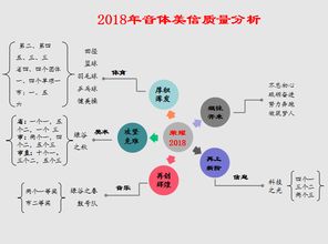 麗水市實(shí)驗(yàn)學(xué)校召開音體美信息技術(shù)教學(xué)工作會議