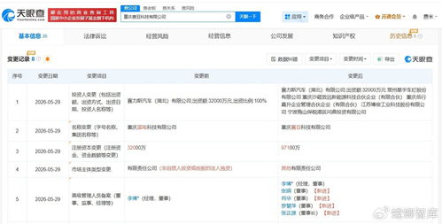 寧德時代的綠色伙伴 賽力斯攜手賽豆科技助推新能源互聯網轉型