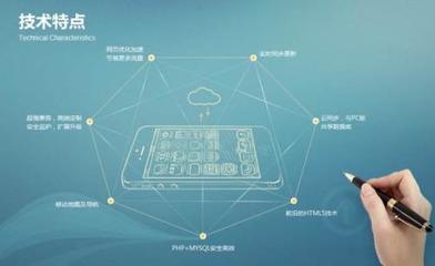 興寧臨沂鑫康網(wǎng)絡(luò)科技技術(shù)服務(wù)產(chǎn)品基本常識(shí)